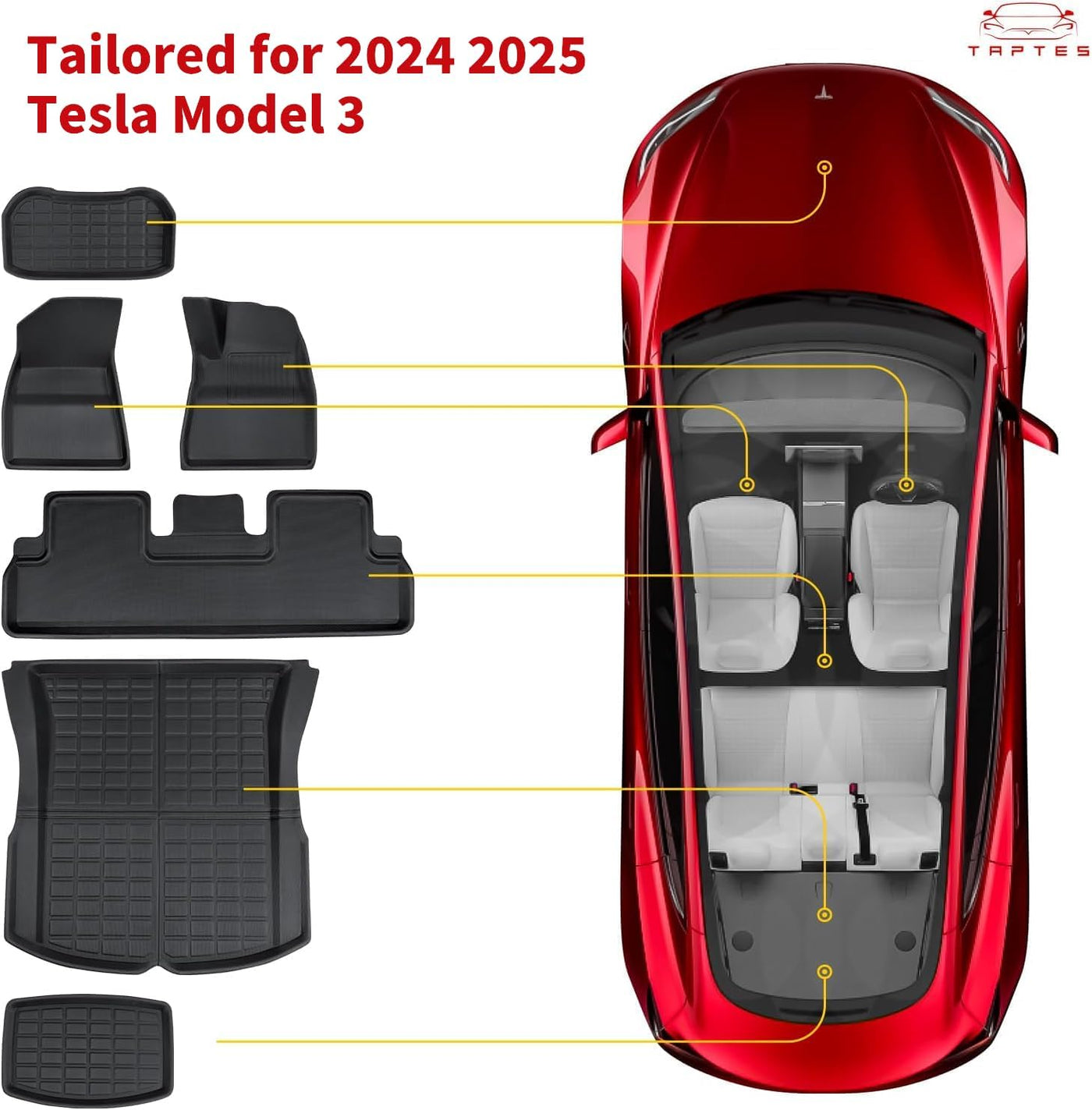 TAPTES All-Weather Floor Mats for RHD Tesla Model 3 Highland, Full Set 6 Pcs RHD Floor Mats And Cargo Mats for 2024 2025 Model 3, Floor Liners And Cargo Mats for 2024 2025 2026 Tesla Model 3