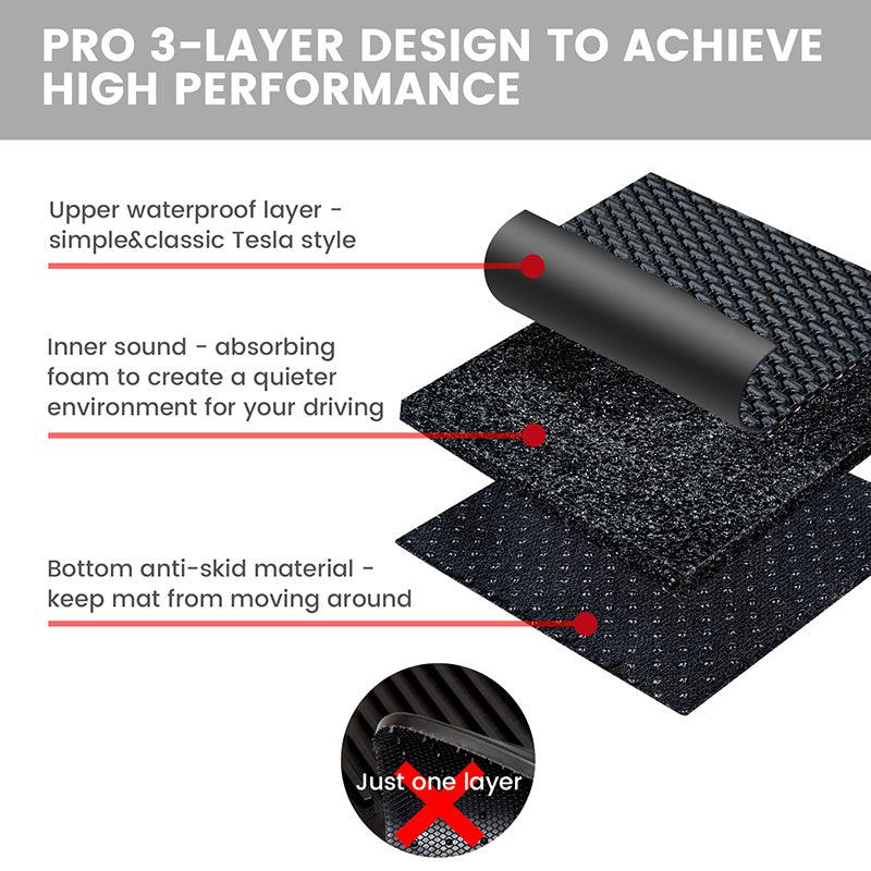 TAPTES Front Cargo Mat for Tesla Model 3 pre-Aug 2020