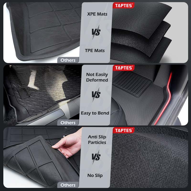 TAPTES All-Weather Floor Mats for 5 Seaters Tesla Model Y 2020-2025 , Promotion Just for EU Model Y Owners